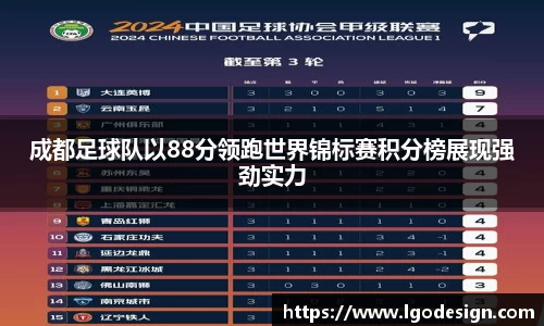 成都足球队以88分领跑世界锦标赛积分榜展现强劲实力