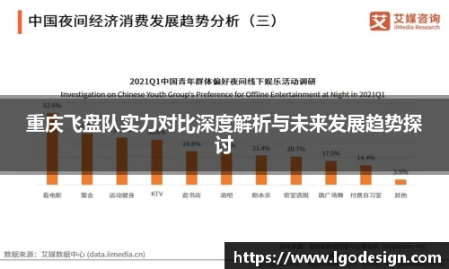 重庆飞盘队实力对比深度解析与未来发展趋势探讨