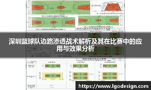 深圳篮球队边路渗透战术解析及其在比赛中的应用与效果分析