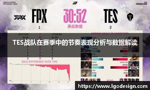 TES战队在赛季中的节奏表现分析与数据解读