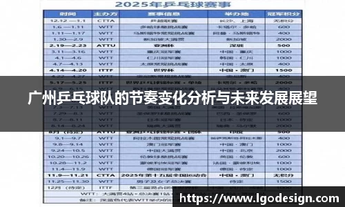 广州乒乓球队的节奏变化分析与未来发展展望